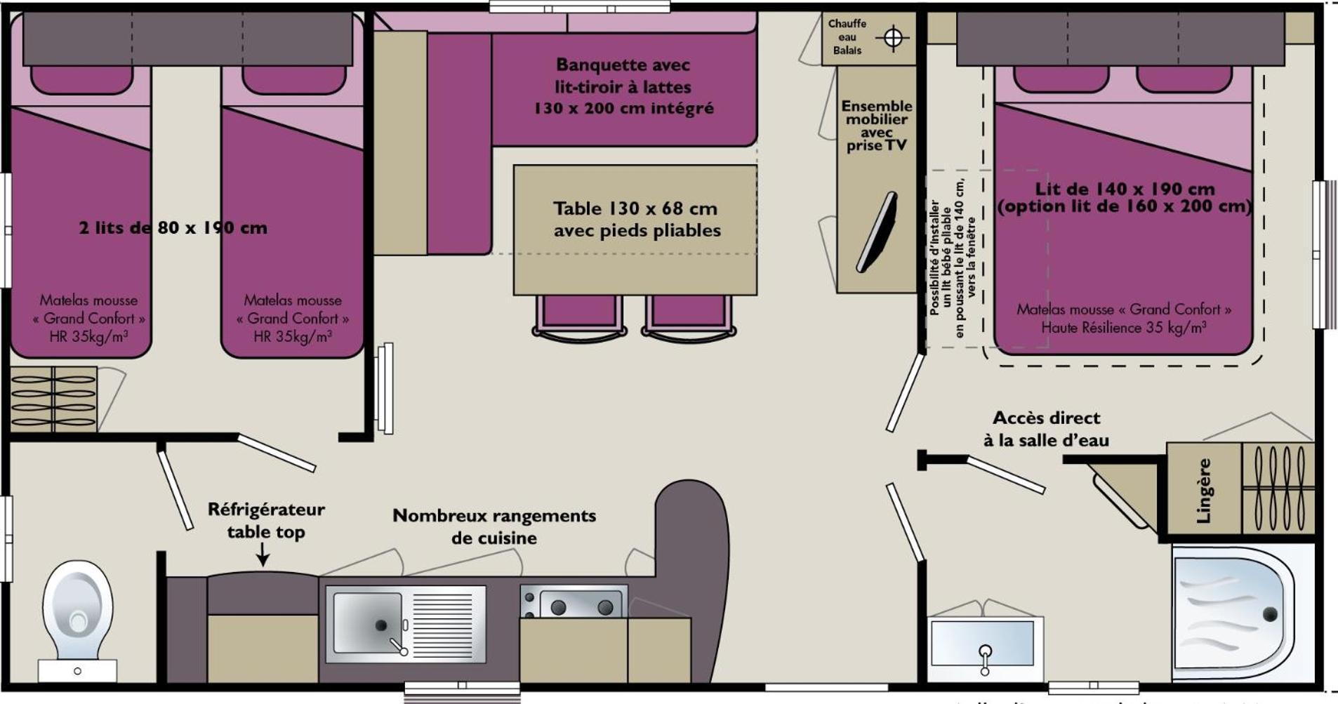 Camping Baradis Commensacq Exteriör bild